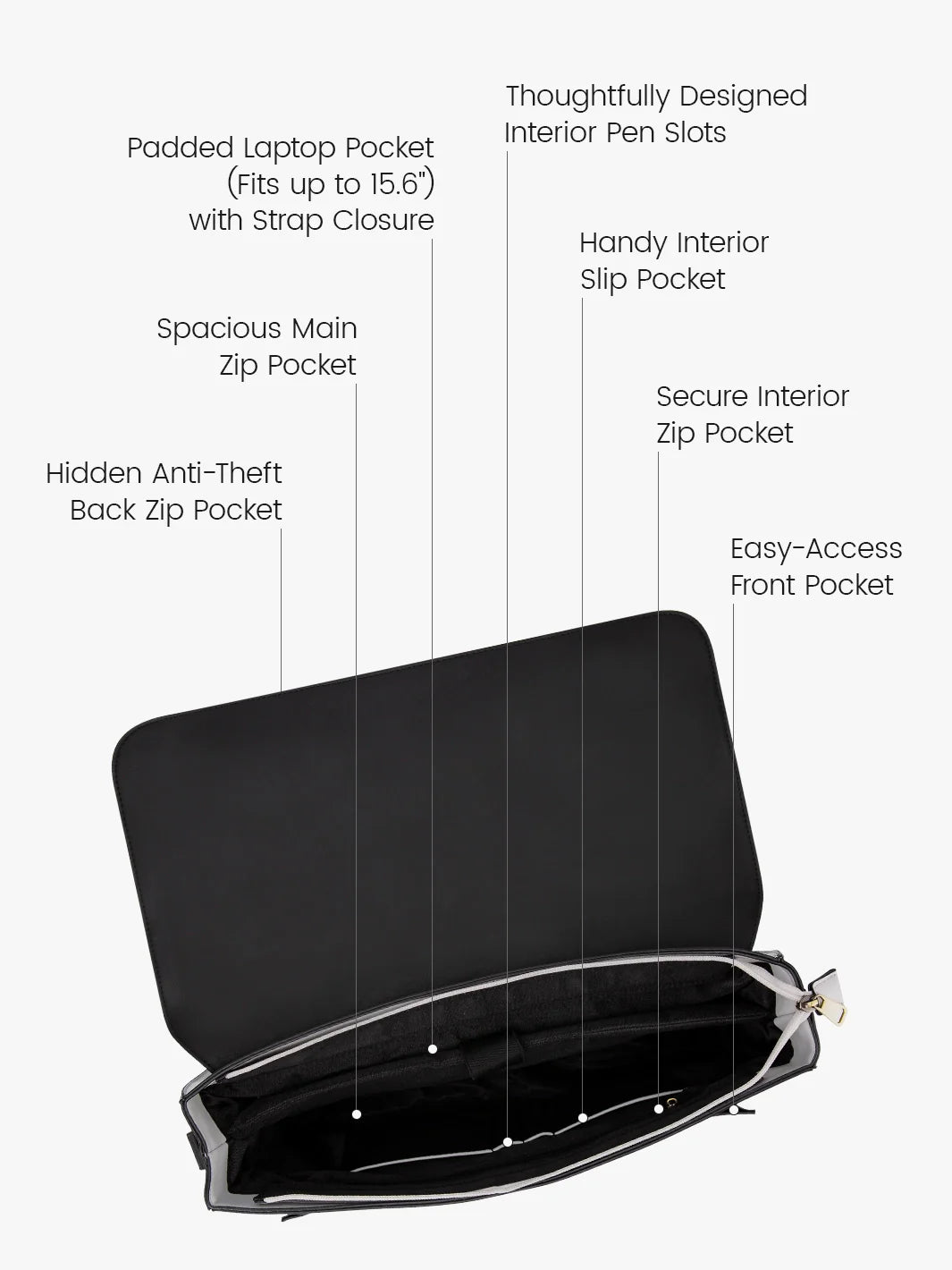 Sombre Vintage Briefcase