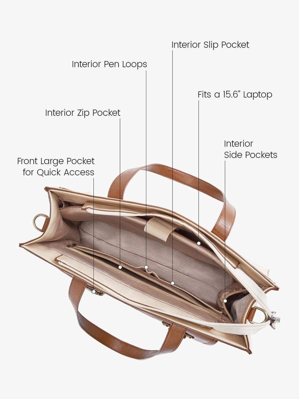 Olivia's Classic PU Leather Handbag for 13-15.6 Inch Laptop Tote