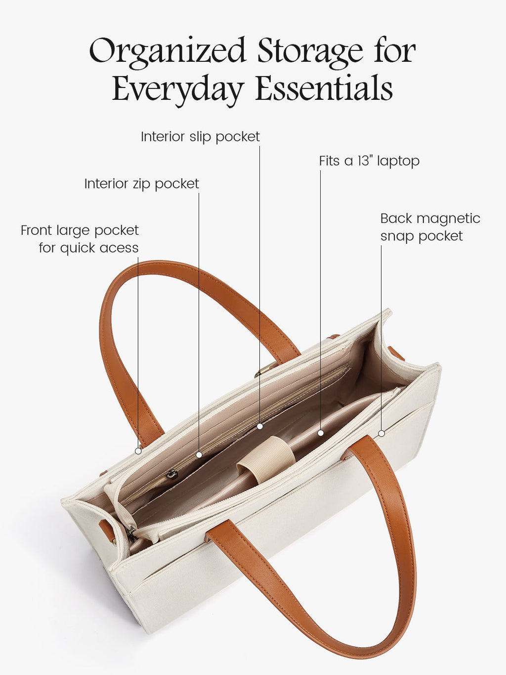 Olivia's Classic PU Leather Handbag for 13-15.6 Inch Laptop Tote