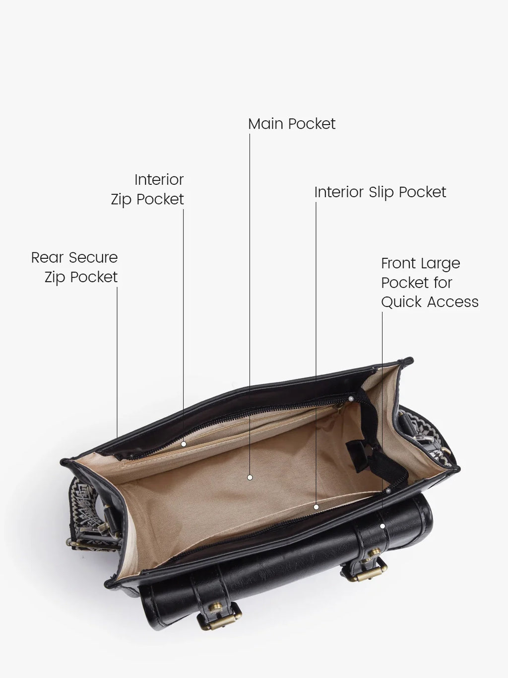 Sophie Vegan Leather Everyday Crossbody Bag