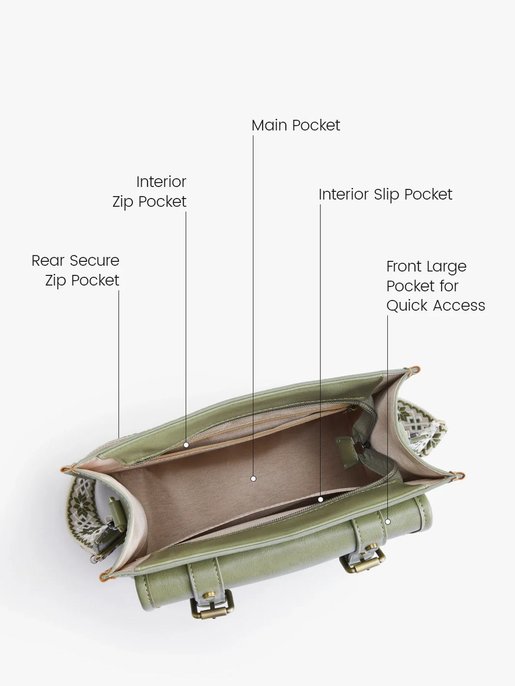 Sophie Vegan Leather Everyday Crossbody Bag