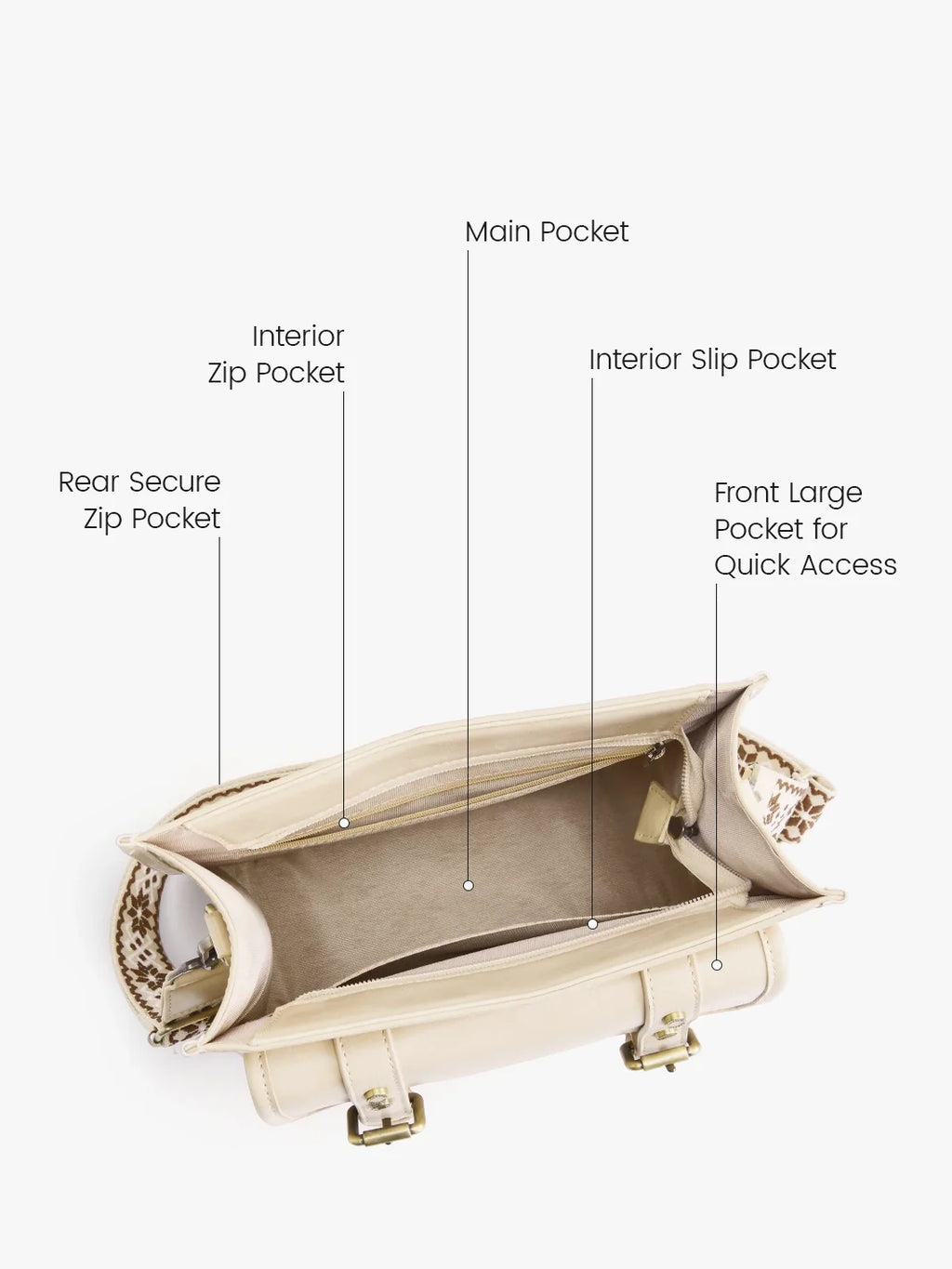 Sophie Vegan Leather Everyday Crossbody Bag