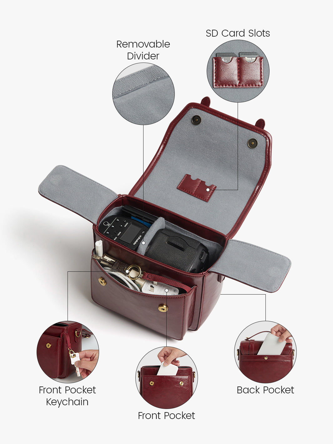 Clara Vintage Shoulder Camera Bag